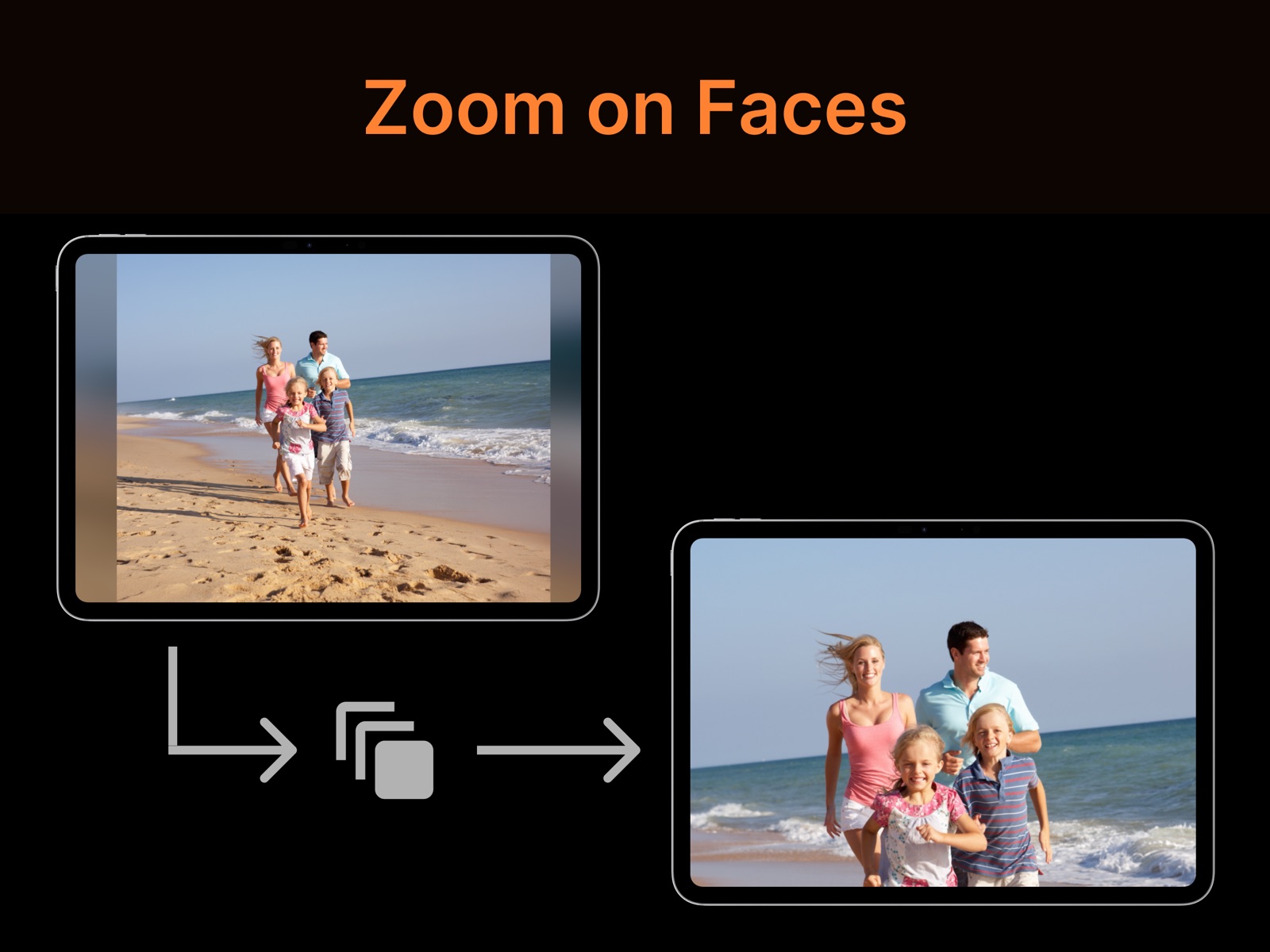 SlideFlow on iPad: the Zoom on Faces animation moving from the full photo to the people in it